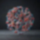 GABA molecular structure