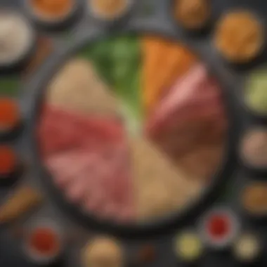 A conceptual diagram showing health implications of carbohydrates in diets